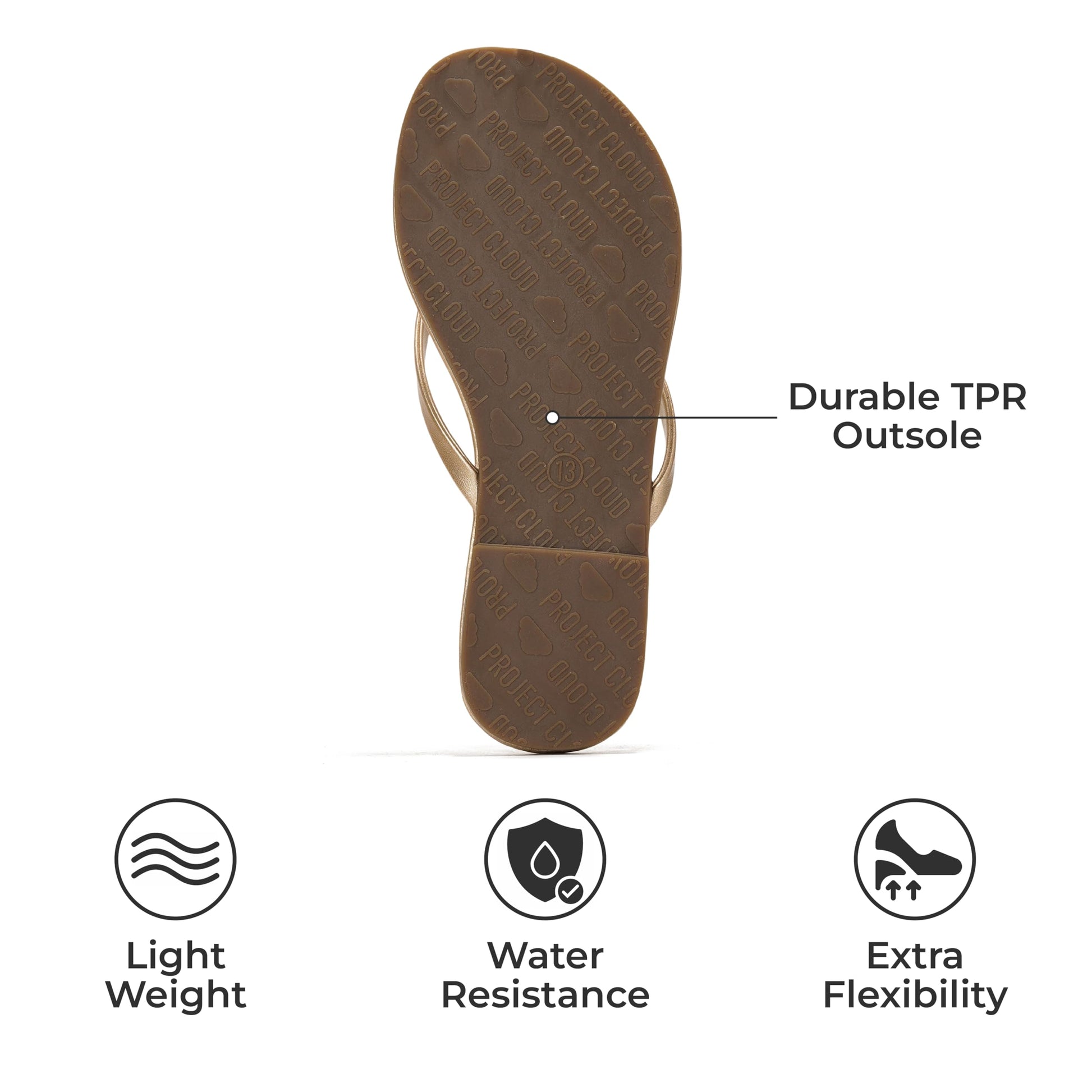 Project Cloud kids sandals sole: Durable TPR Outsole, Lightweight, Water Resistance, and Extra Flexibility.
