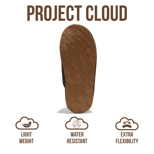 Project Cloud | "Colin" Mens House Slippers | Genuine Sheepskin Upper | Memory Foam | Lightweight | Non-Slip