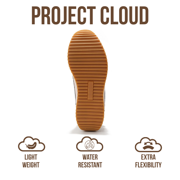 Project Cloud |"Madison" Fashion Sneakers for Women | ProjectPlush Memory Foam Technology | Anti-Slip