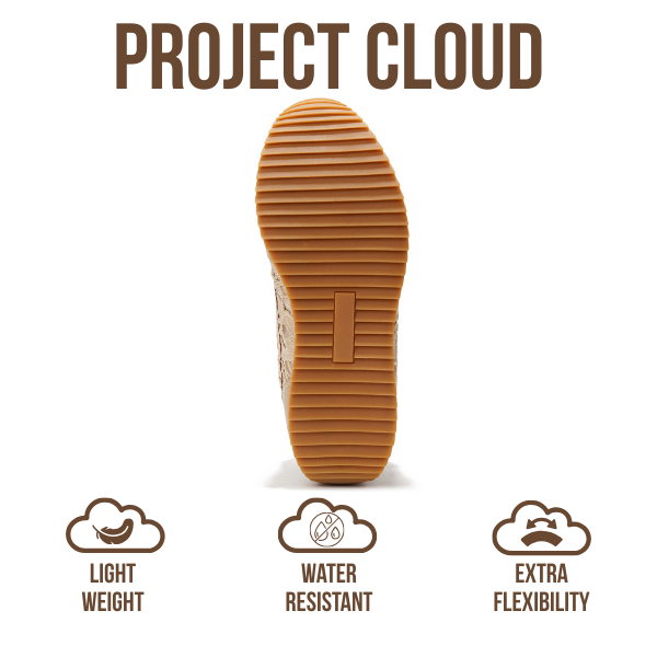 Project Cloud |"Madison" Fashion Sneakers for Women | ProjectPlush Memory Foam Technology | Anti-Slip