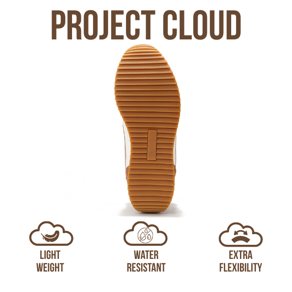 Project Cloud |"Madison" Fashion Sneakers for Women | ProjectPlush Memory Foam Technology | Anti-Slip
