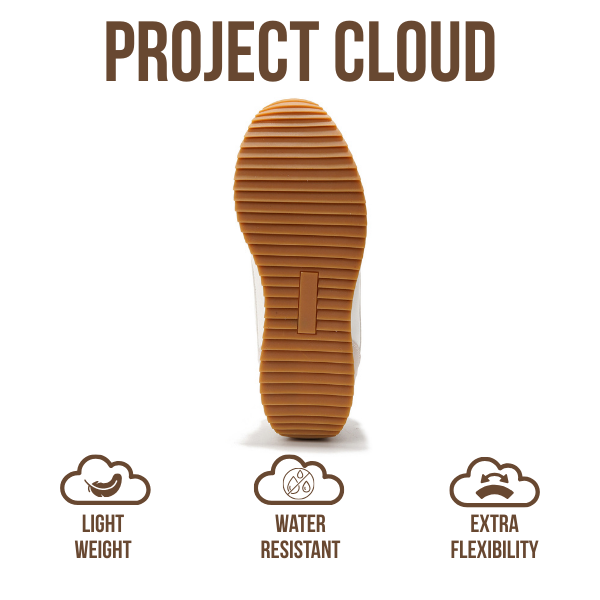 Project Cloud |"Madison" Fashion Sneakers for Women | ProjectPlush Memory Foam Technology | Anti-Slip
