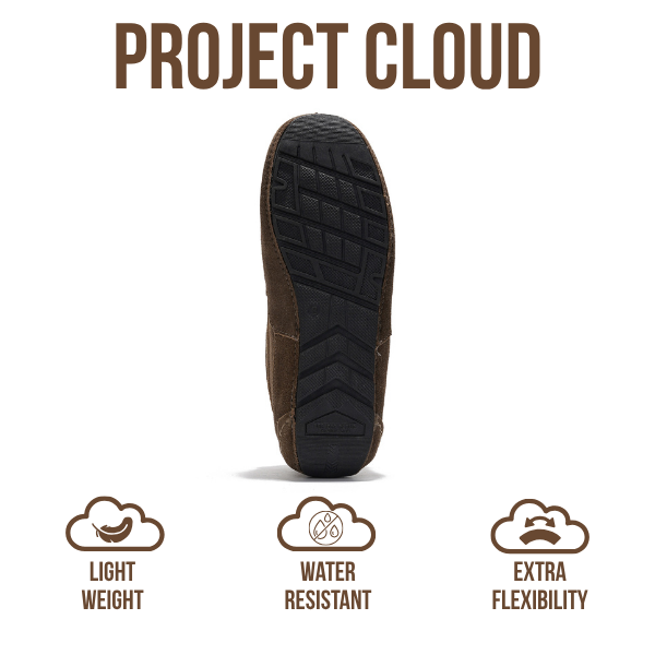 Project Cloud | "Oswin" Genuine Suede Mens Slippers - Loafers | Memory Foam | Lightweight | Non-Slip