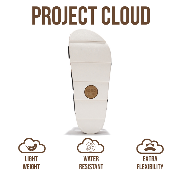 Project Cloud | "Phased" Wedge Sandals | Vegan Leather Upper | Memory Foam | Lightweight | Non-Slip