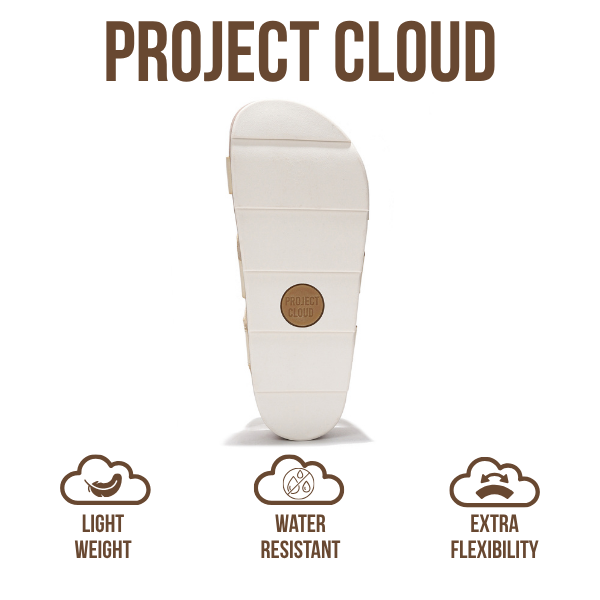 Project Cloud | "Phased" Wedge Sandals | Vegan Leather Upper | Memory Foam | Lightweight | Non-Slip