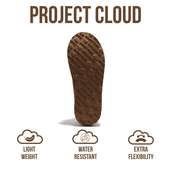 Project Cloud | "Relaxation" Australian Sheepskin Mens Slippers | Memory Foam | Lightweight | Non-Slip