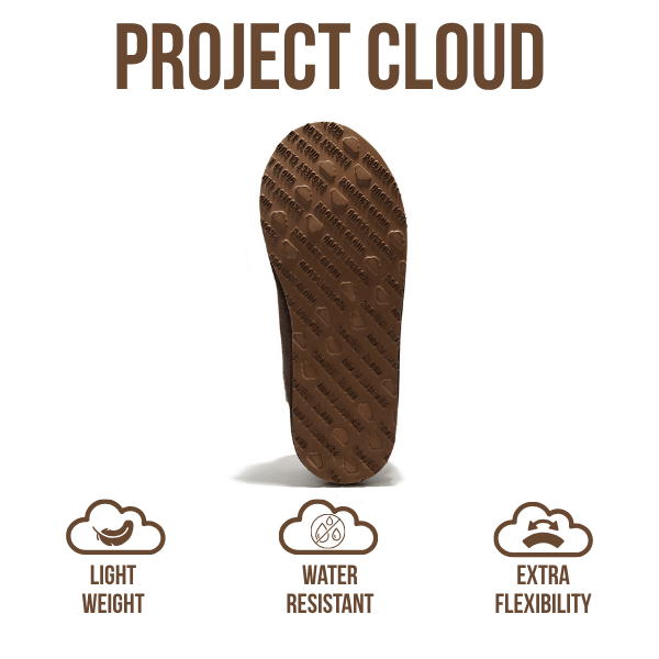 Project Cloud | "Relaxation" Australian Sheepskin Mens Slippers | Memory Foam | Lightweight | Non-Slip