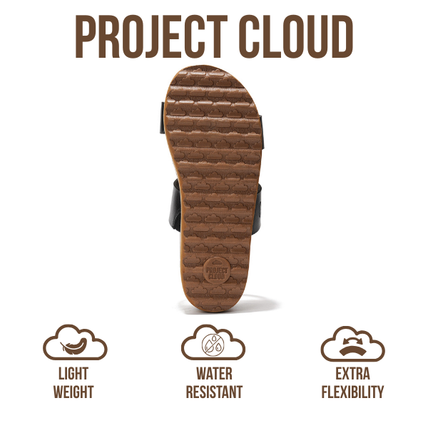 Project Cloud | "Riptide" Vegan Leather Wedge Sandals | Memory Foam | Lightweight | Non-Slip