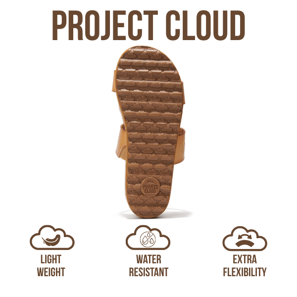 Project Cloud | "Riptide" Vegan Leather Wedge Sandals | Memory Foam | Lightweight | Non-Slip