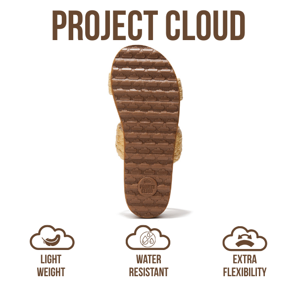 Project Cloud | "Riptide" Vegan Leather Wedge Sandals | Memory Foam | Lightweight | Non-Slip