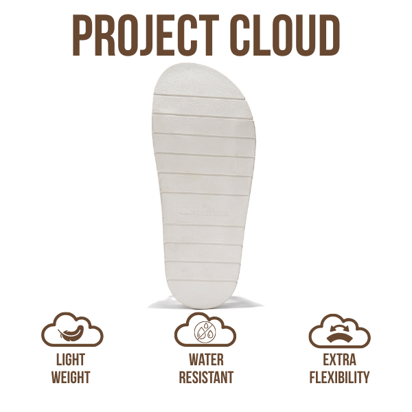 Project Cloud | "Sleek" Platform Sandals for Women - Memory Foam Technology | Lightweight | Non-Slip