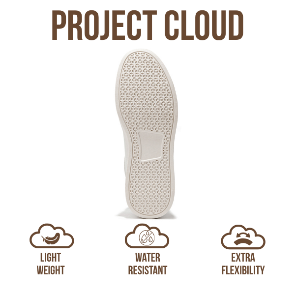 Project Cloud | "Tilton" Vegan Leather Mens Sneakers - Memory Foam Technology | Lightweight | Anti-Slip