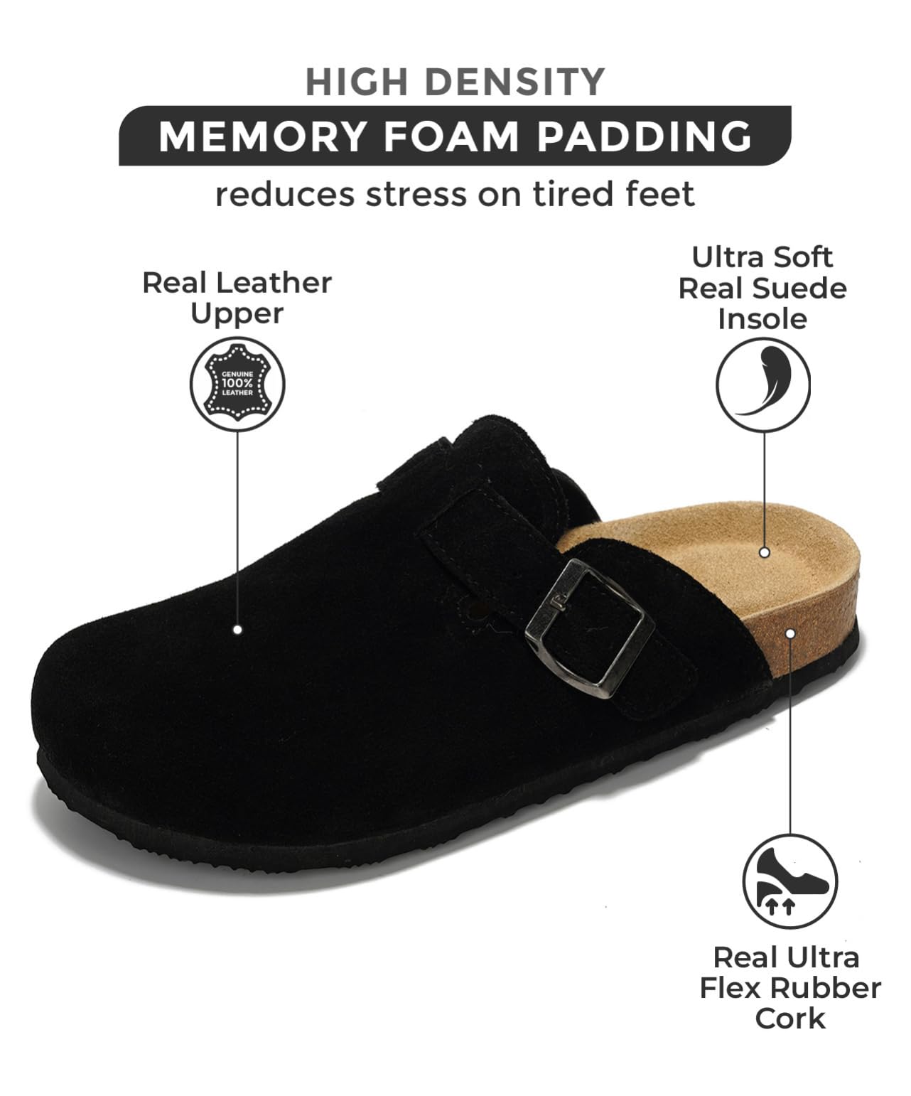 Project Cloud Women's Benton Clogs in black suede, memory foam padding, ultra soft suede insole, real rubber cork