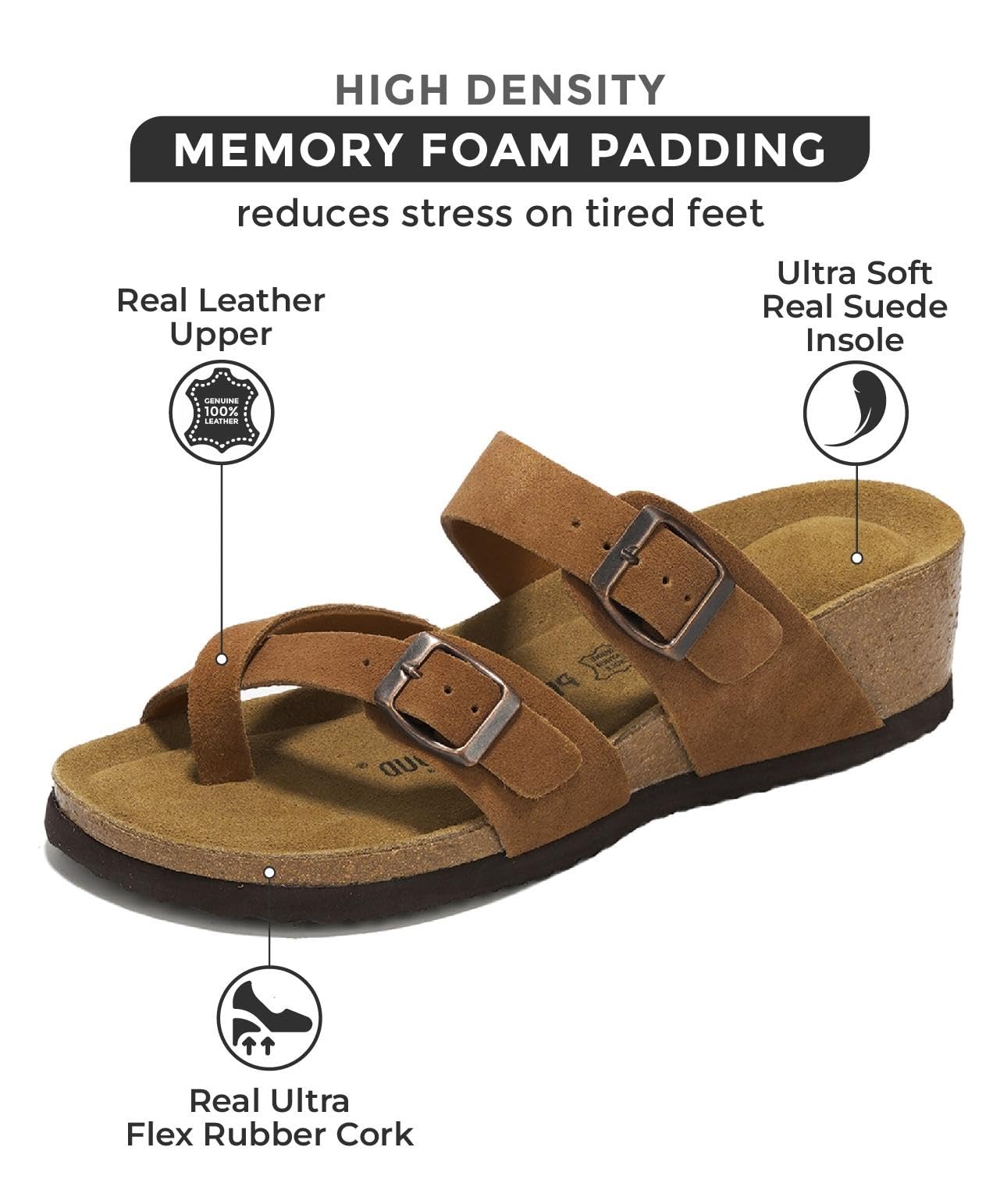 Buckhead - Women's Wedge Sandals: Leather Comfort & Style - Chestnut,10
