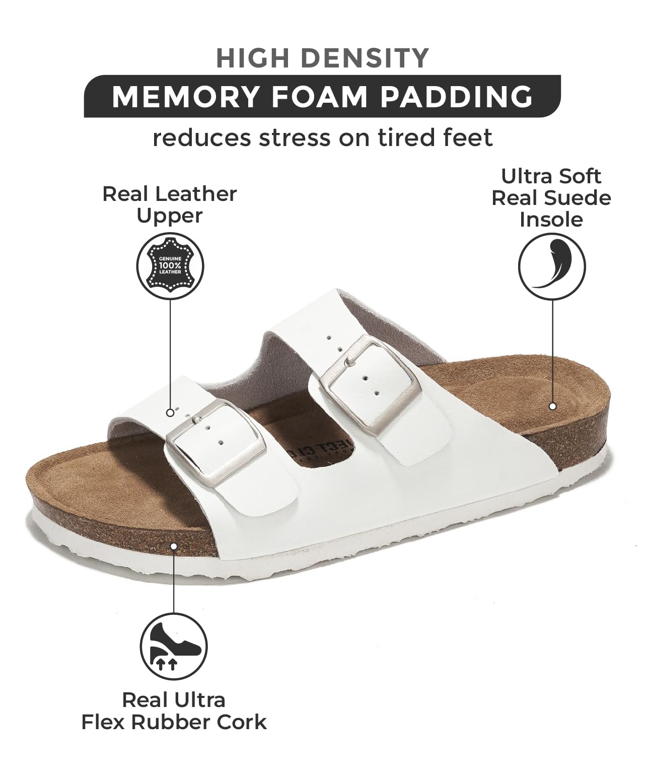 Project Cloud | "Venita" 100% Genuine Leather Sandal- ProjectPlush™ Memory Foam Technology