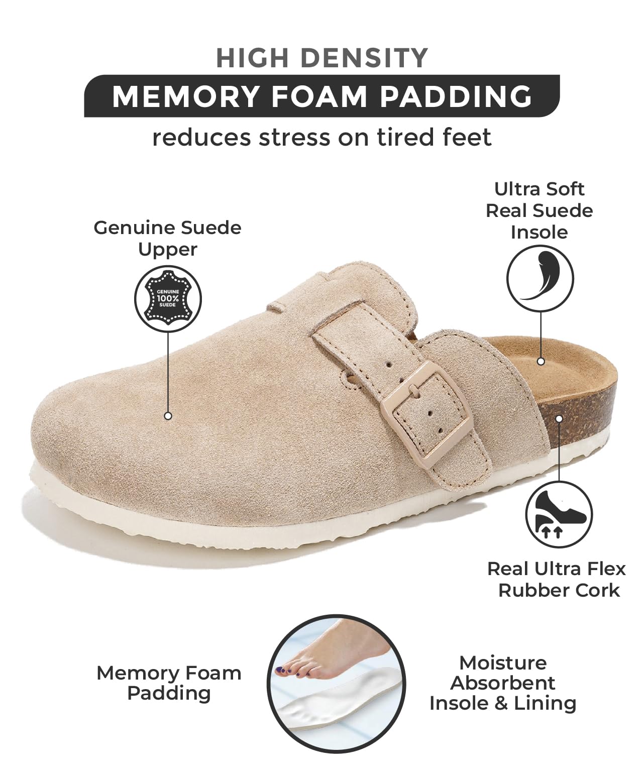 Project Cloud | "Benton Wide" Women’s Footbed Clogs | Genuine Suede | ProjectPlush | Anti-Slip