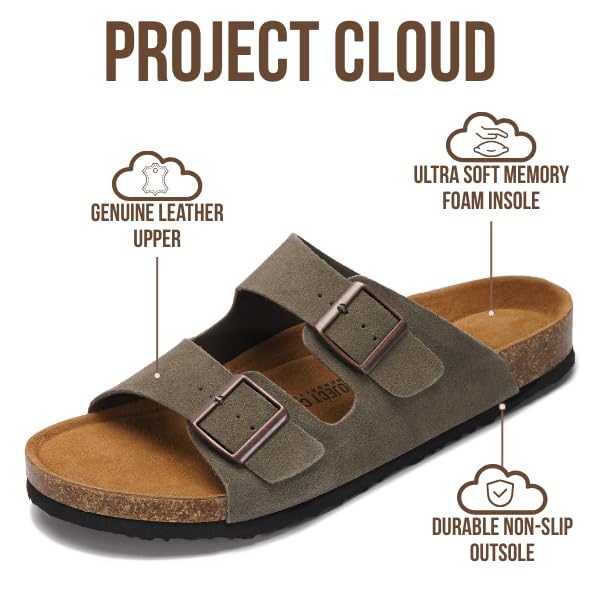 Project Cloud Men's | 100% Genuine Leather Sandals | Memory Foam | Lightweight | Non-Slip - Heritage - Project Cloud - Sandals -Shop Project Cloud premium footwear Now!