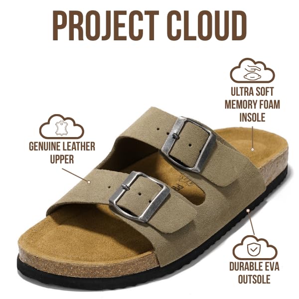 Project Cloud Men's | 100% Genuine Leather Sandals | Memory Foam | Lightweight | Non-Slip - Heritage - Project Cloud - Sandals -Shop Project Cloud premium footwear Now!