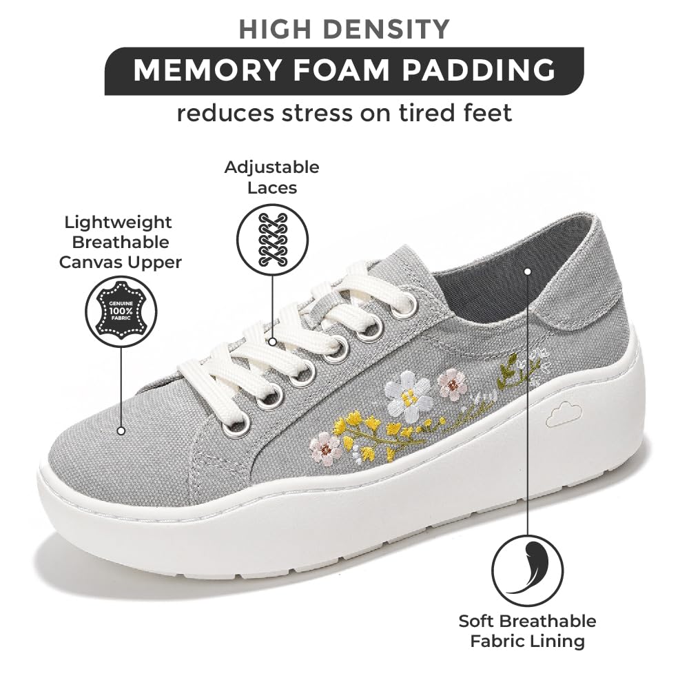 Project Cloud Women's | Lace-up Platform Sneakers | ProjectPlush™ | Lightweight | Non-Slip - Bossy - Project Cloud - Sneaker -Shop Project Cloud premium footwear Now!