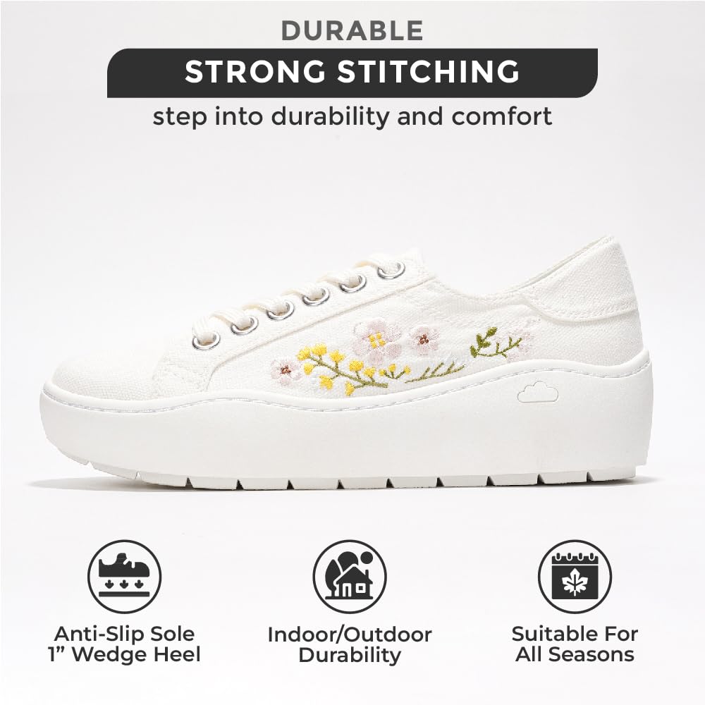 Project Cloud Women's | Lace-up Platform Sneakers | ProjectPlush™ | Lightweight | Non-Slip - Bossy - Project Cloud - Sneaker -Shop Project Cloud premium footwear Now!