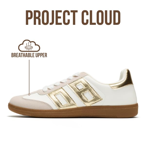 Project Cloud Women's | Breathable Sneakers for Women | Memory Foam | Lightweight | Non-Slip - Brita - Project Cloud - sneakers -Shop Project Cloud premium footwear Now!