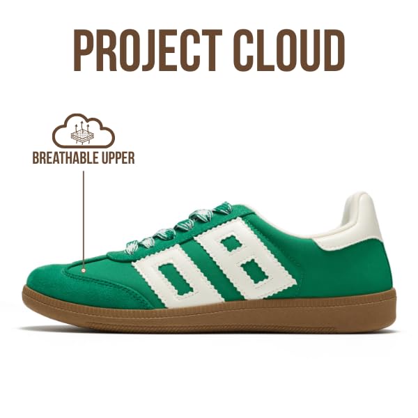 Project Cloud Women's | Breathable Sneakers for Women | Memory Foam | Lightweight | Non-Slip - Brita - Project Cloud - sneakers -Shop Project Cloud premium footwear Now!