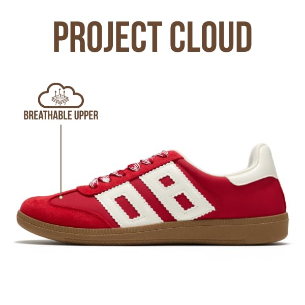 Project Cloud Women's | Breathable Sneakers for Women | Memory Foam | Lightweight | Non-Slip - Brita - Project Cloud - sneakers -Shop Project Cloud premium footwear Now!