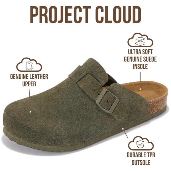 Project Cloud | "Brooklyn" 100% Genuine Full Grain Leather Slippers for Men | Memory Foam | Non-Slip