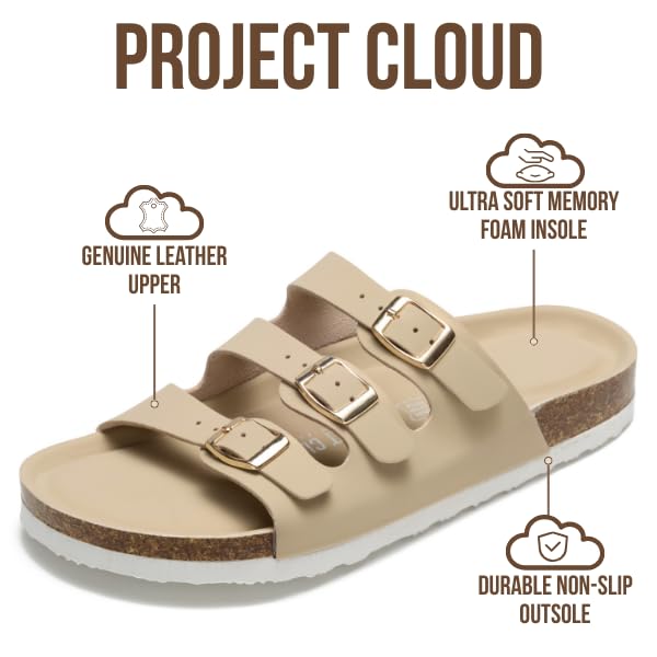 Project Cloud Women's | Genuine Leather Sandals | ProjectPlush™ Memory Foam | Non-Slip - Capri - Project Cloud - Sandals -Shop Project Cloud premium footwear Now!