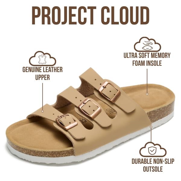 Project Cloud Women's | Genuine Leather Sandals | ProjectPlush™ Memory Foam | Non-Slip - Capri - Project Cloud - Sandals -Shop Project Cloud premium footwear Now!