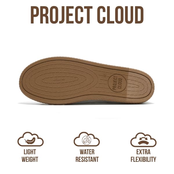 Project Cloud Women's | Genuine Leather Ballet Flats for Women | Memory Foam | Lightweight | Non-Slip - Cheers - Project Cloud - Sandals -Shop Project Cloud premium footwear Now!
