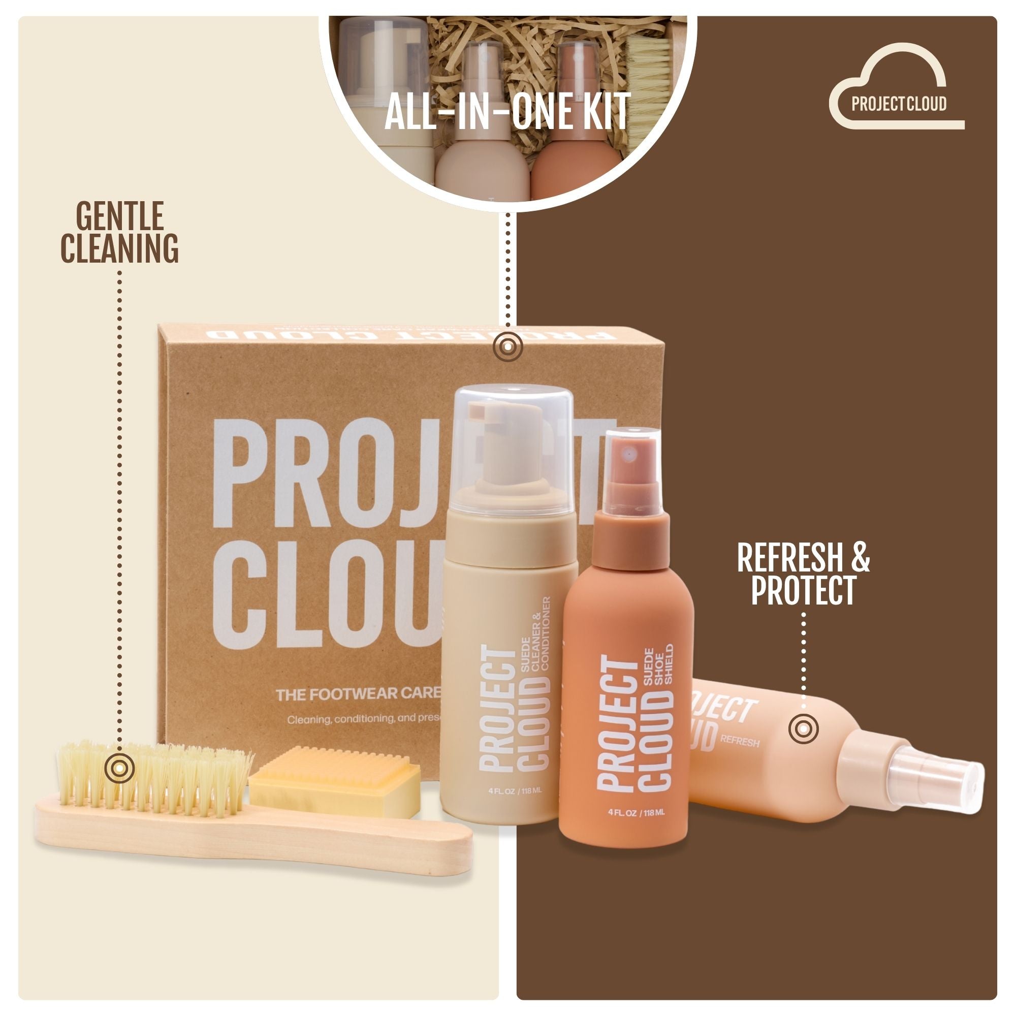Project Cloud Shoe Care Kit | Clean, Condition & Protect | Shoe Care and Maintenance