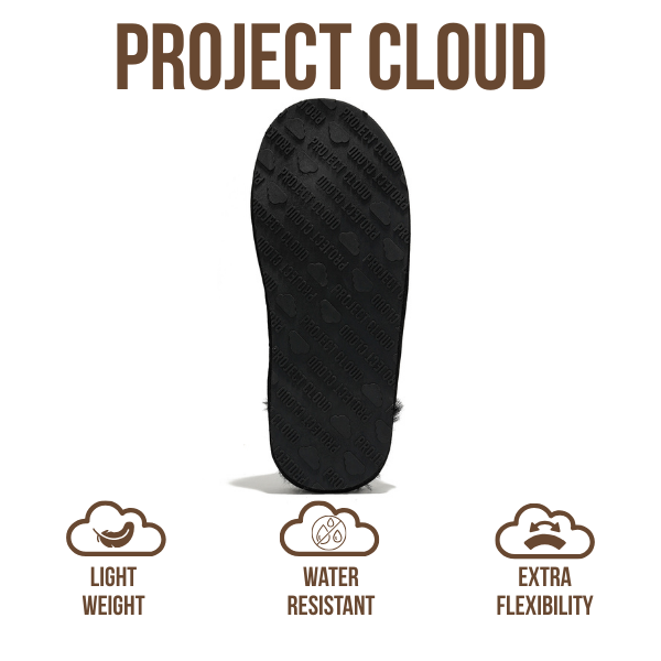 Pantuflas Colin de Project Cloud: piel de oveja para hombre, espuma viscoelástica y comodidad 