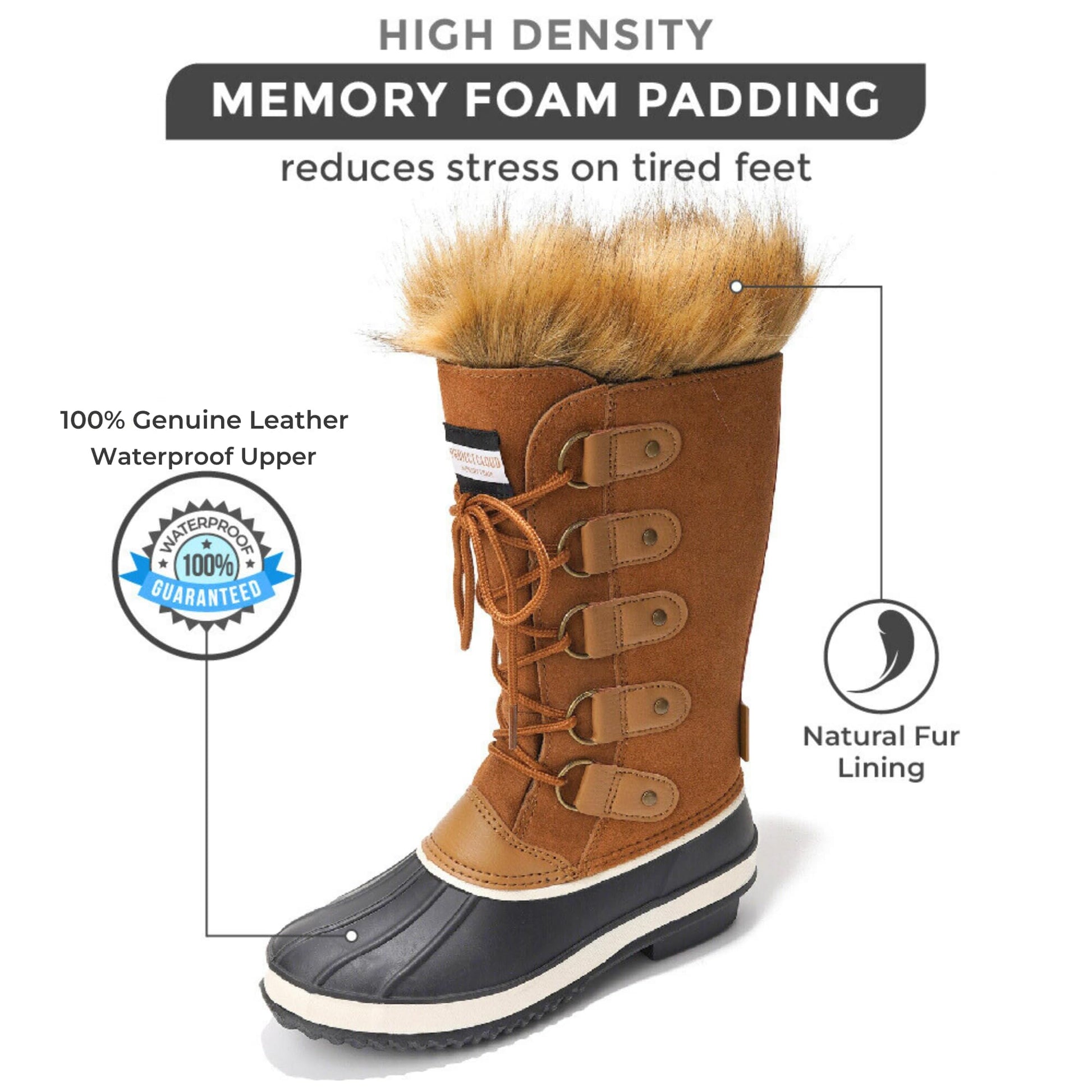 Ventura Women's Brown Snow Boot: Waterproof Leather, Fur Lining, Memory Foam, High-Density padding