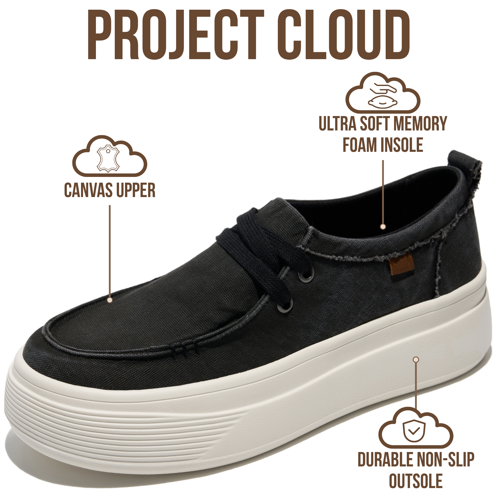 Project Cloud Women's | Canvas Platform Loafers | Smart Foam Insole | Lightweight | Non-Slip - Dana