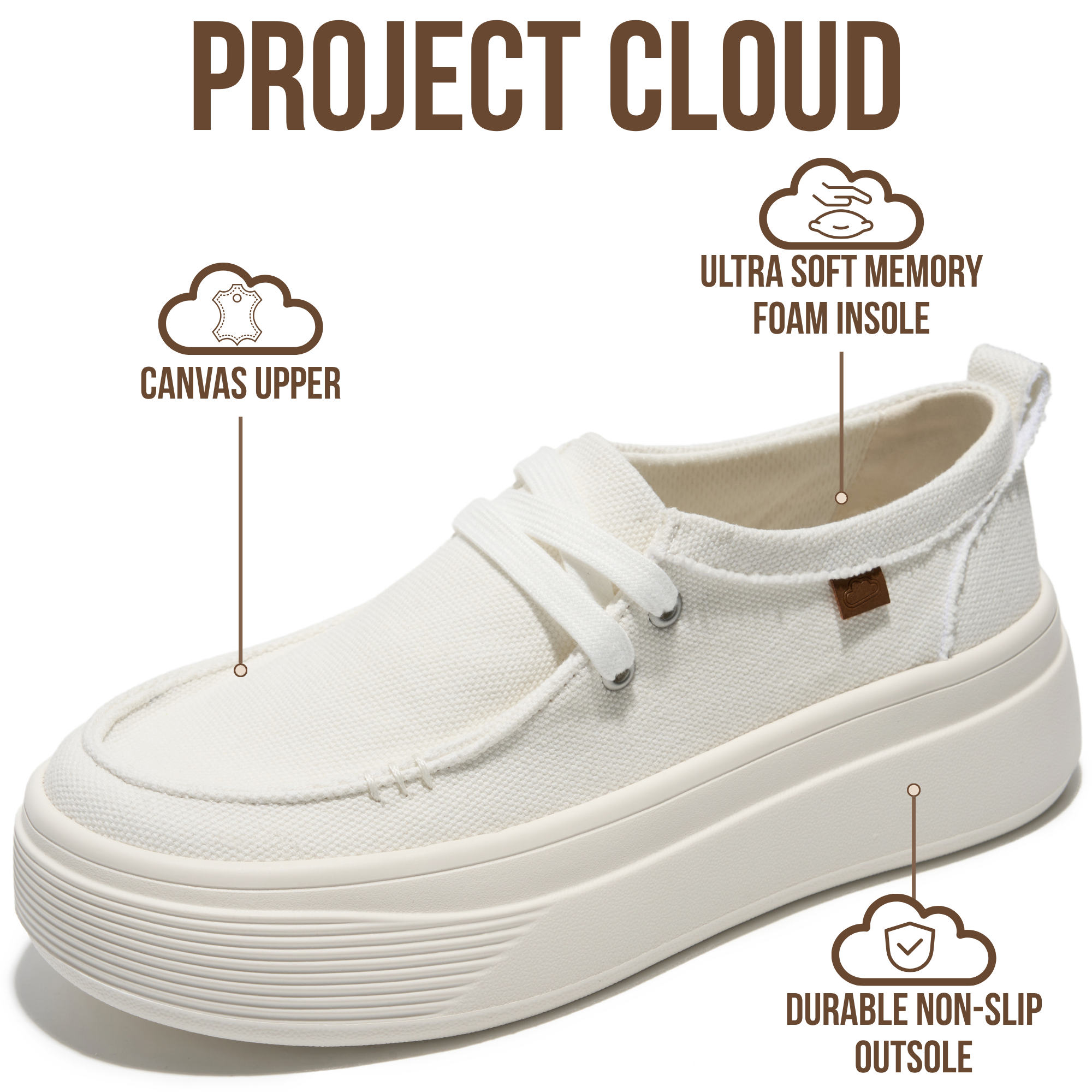 Project Cloud Women's | Canvas Platform Loafers | Smart Foam Insole | Lightweight | Non-Slip - Dana