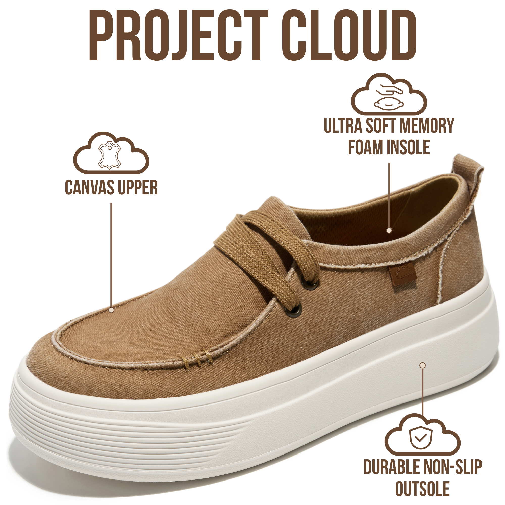 Project Cloud Women's | Canvas Platform Loafers | Smart Foam Insole | Lightweight | Non-Slip - Dana