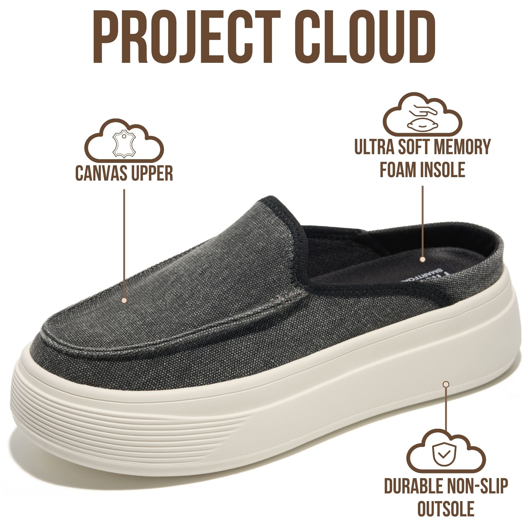 Project Cloud Women's | Genuine Leather Canvas Clogs & Mules | Smart Foam Insole | Lightweight | Non-Slip - Daphne