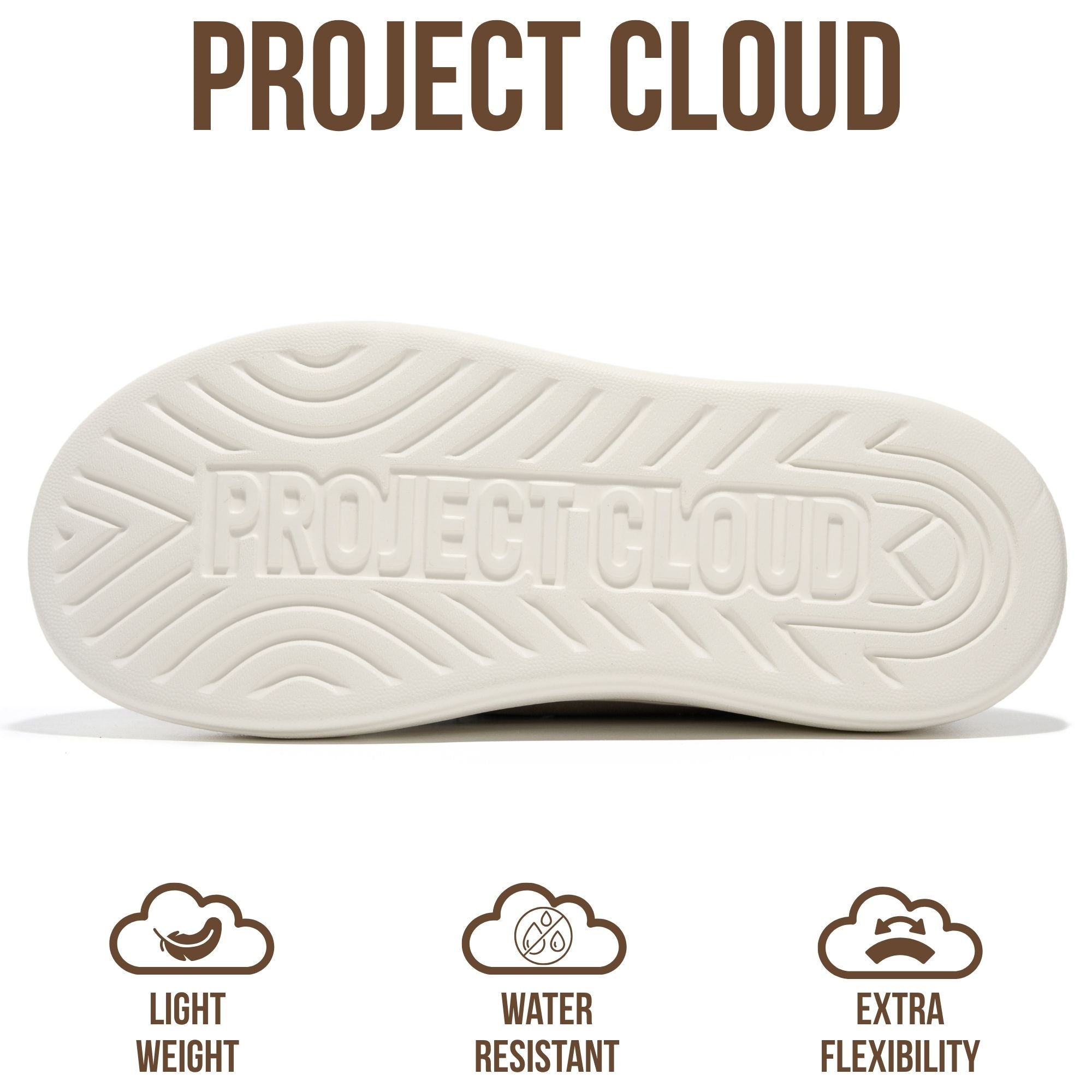 Project Cloud Women's | Genuine Leather Canvas Clogs & Mules | Smart Foam Insole | Lightweight | Non-Slip - Daphne