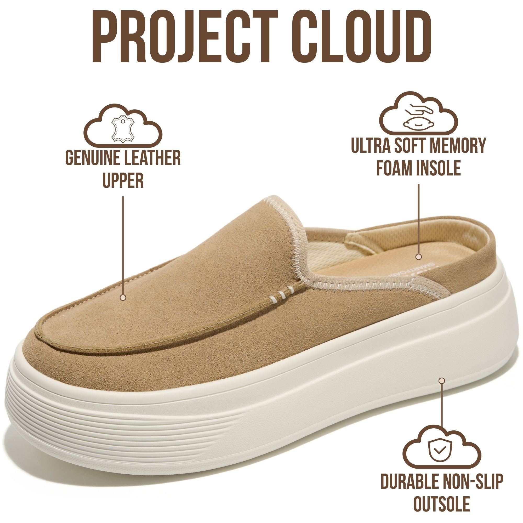 Project Cloud Women's | Genuine Leather Canvas Clogs & Mules | Smart Foam Insole | Lightweight | Non-Slip - Daphne
