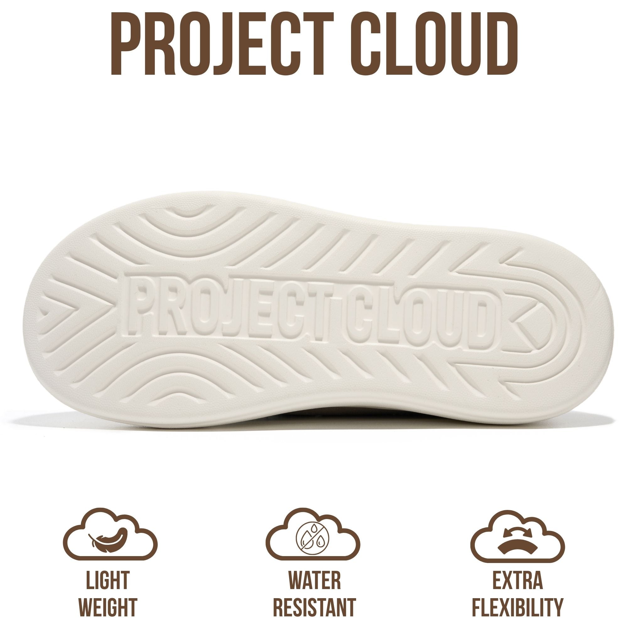 Project Cloud Women's | Genuine Leather Canvas Clogs & Mules | Smart Foam Insole | Lightweight | Non-Slip - Daphne
