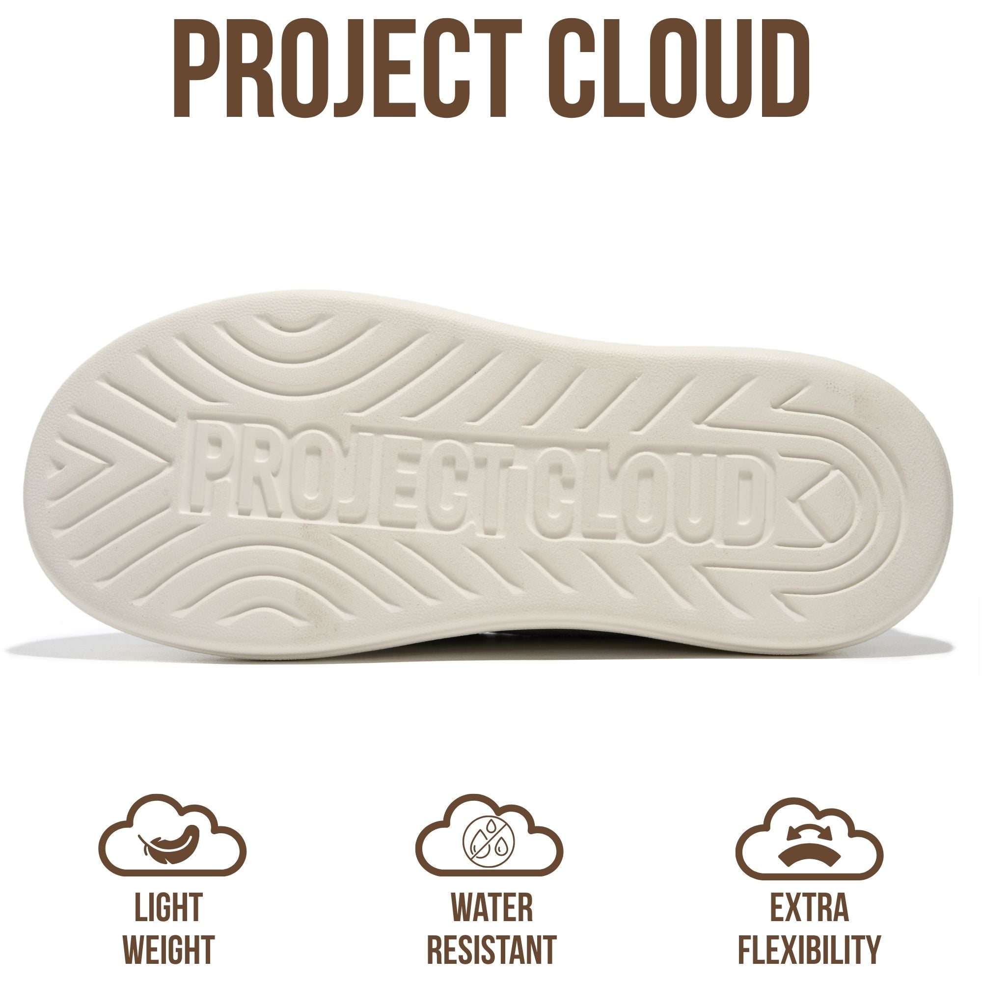 Project Cloud Women's | Genuine Leather Canvas Clogs & Mules | Smart Foam Insole | Lightweight | Non-Slip - Daphne