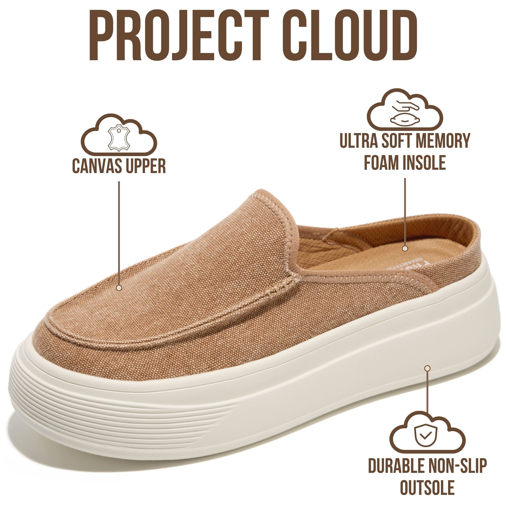 Project Cloud Women's | Genuine Leather Canvas Clogs & Mules | Smart Foam Insole | Lightweight | Non-Slip - Daphne