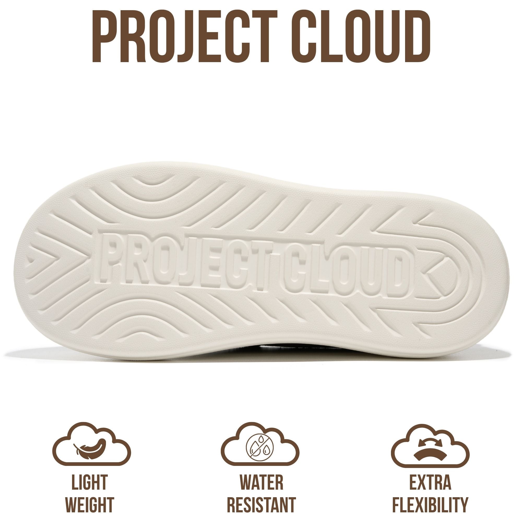 Project Cloud Women's | Genuine Leather Canvas Clogs & Mules | Smart Foam Insole | Lightweight | Non-Slip - Daphne