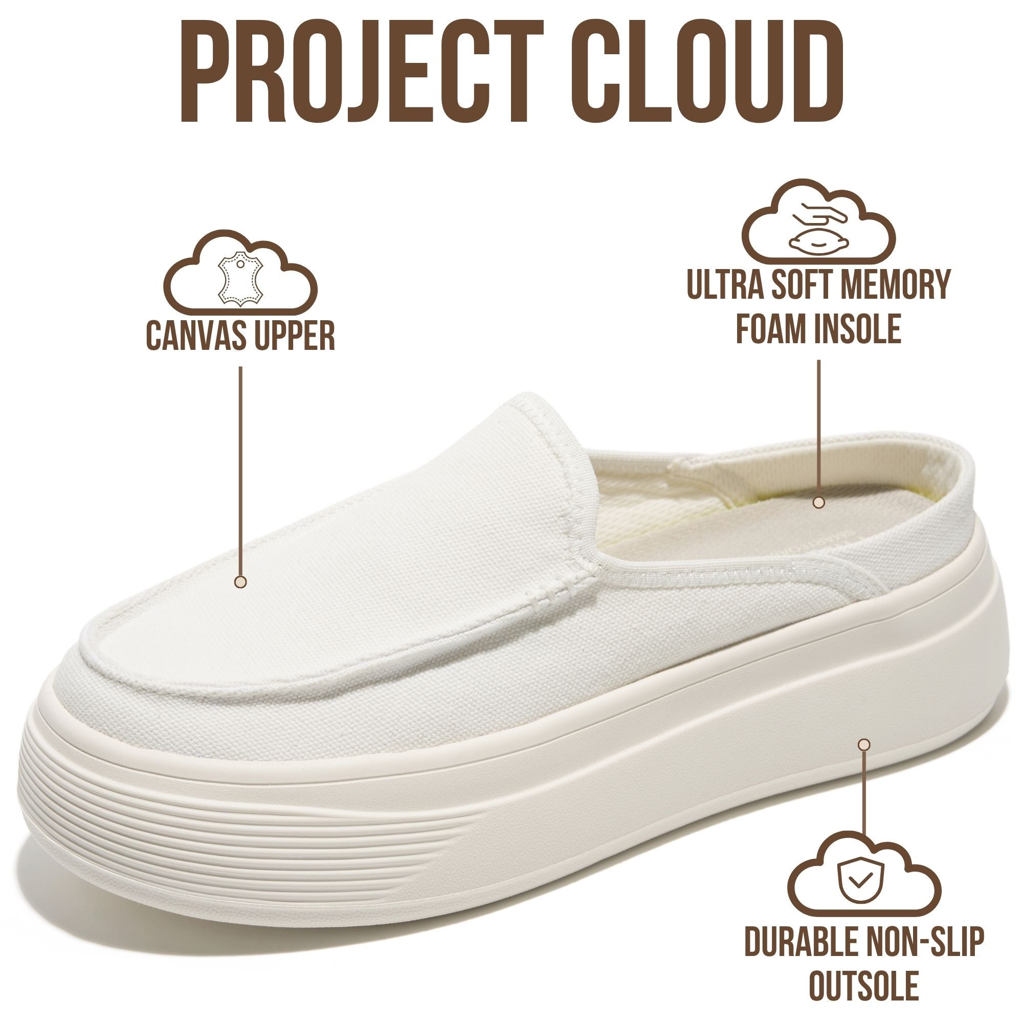 Project Cloud Women's | Genuine Leather Canvas Clogs & Mules | Smart Foam Insole | Lightweight | Non-Slip - Daphne