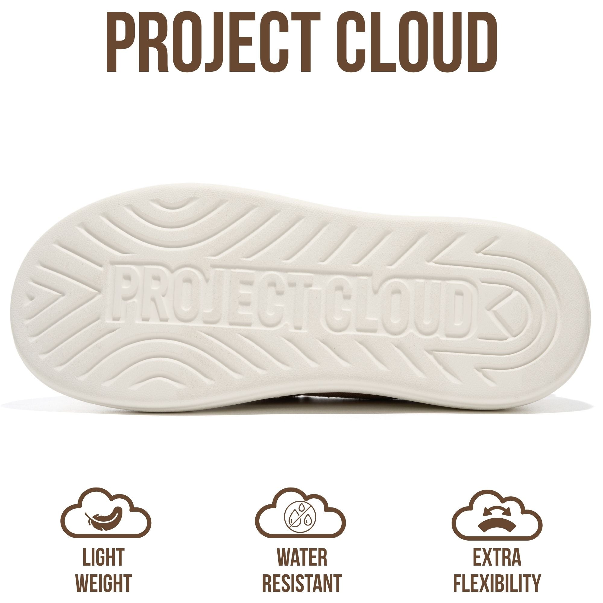 Project Cloud Women's | Genuine Leather Canvas Clogs & Mules | Smart Foam Insole | Lightweight | Non-Slip - Daphne