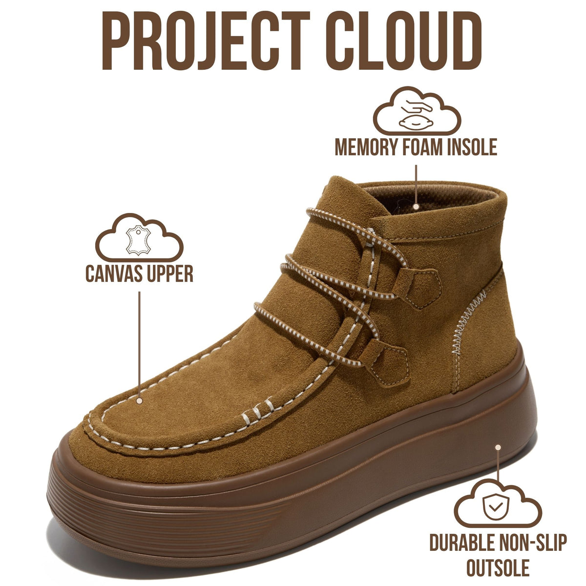 Project Cloud Women's | 100% Genuine Leather Chukka Platform Boots | SmartFoam Insole | Lightweight | Non-Slip - Dorthy - Project Cloud - Boots -Shop Project Cloud premium footwear Now!