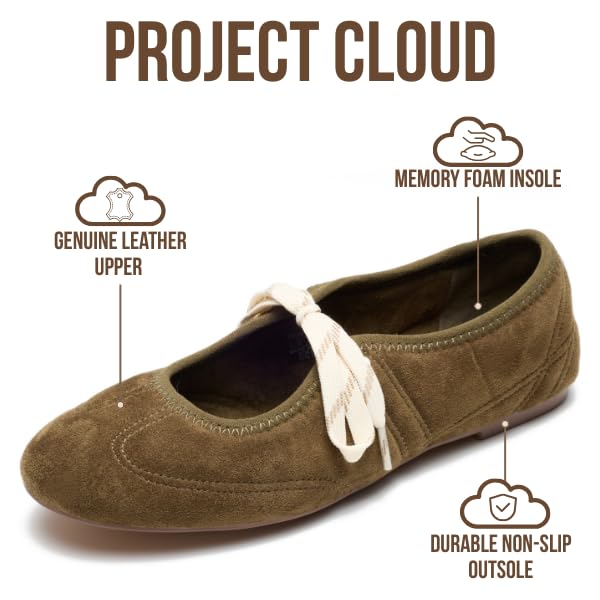 Project Cloud Women's | 100% Genuine Leather Mary Jane Shoes Women Ballet Flats | Memory Foam | Lightweight | Non-Slip - Emilee - Project Cloud - Sandals -Shop Project Cloud premium footwear Now!