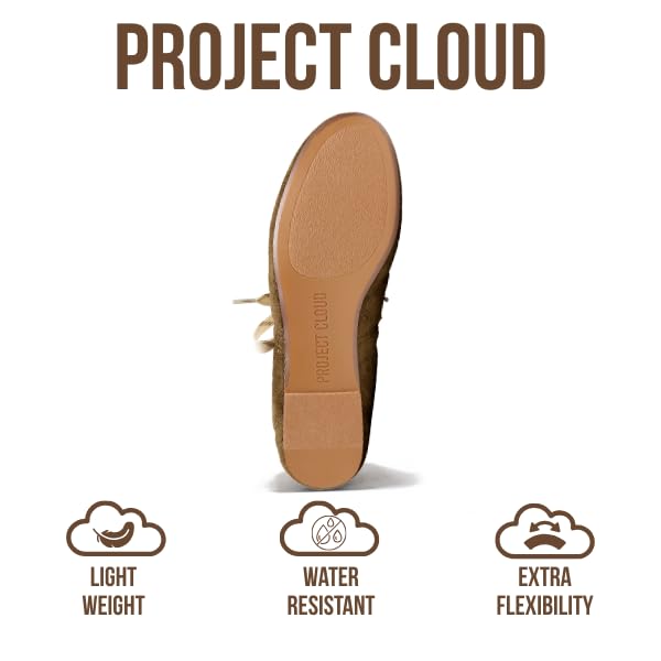 Project Cloud Women's | 100% Genuine Leather Mary Jane Shoes Women Ballet Flats | Memory Foam | Lightweight | Non-Slip - Emilee - Project Cloud - Sandals -Shop Project Cloud premium footwear Now!