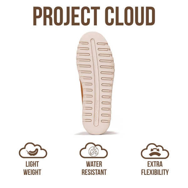 Project Cloud | "Filide-1" Women's Loafers | Genuine Leather | ProjectPlush | Lightweight | Non-Slip